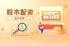 常用(yòng)的股市配资技巧分(fēn)析有(yǒu)什么？