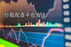 炒股配資平倉方法是如何幫助投資者減少虧損？
