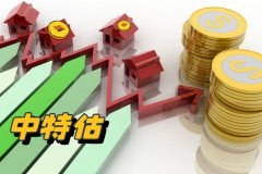 “中特估”到底是什么？究竟如何引领市场价值的变化？