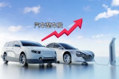 如何看待汽車(chē)整車(chē)股震荡反弹行情？