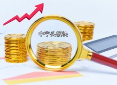 ​中字头板块回升 后市投资需要注意什么？