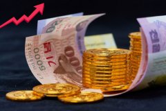 美联储持续加息背景下黄金投资是否具有(yǒu)吸引力？