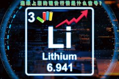 连续上涨的锂价行情是什么信号？