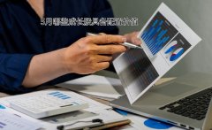 5月哪些成長(cháng)股具备配置价值？
