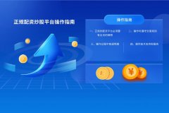 正规配资炒股平台是怎么样操作的？