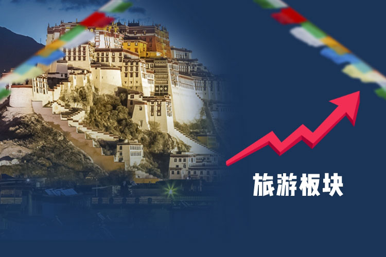旅游板块