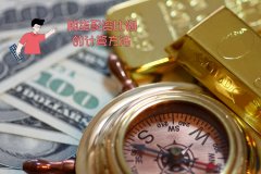 期货配资比例的计算方法
